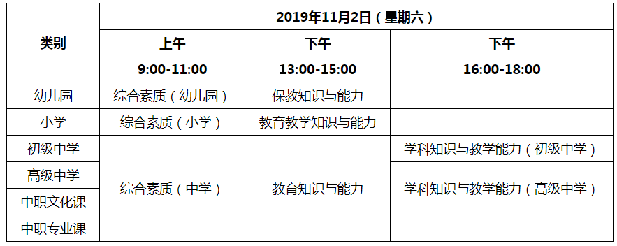 山西2019下半年教師資格考試報名時間：9月3-8日(圖2)