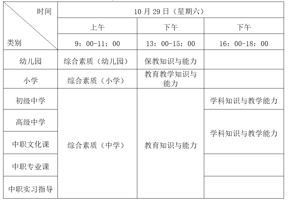 按照統(tǒng)一部署：2022年福建考區(qū)下半年中小學(xué)教師資格考試(筆試)考試時間(圖1)