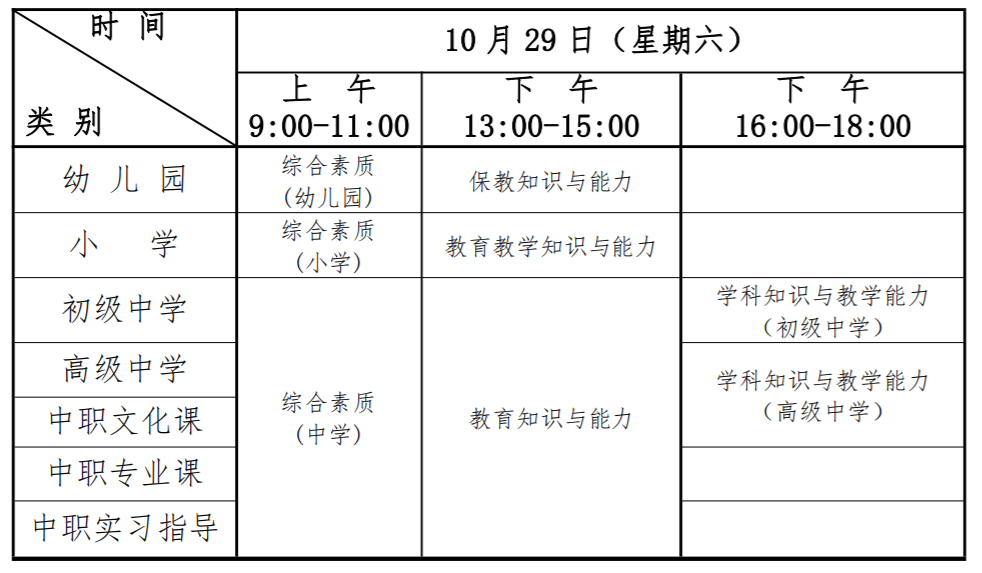 青海省2022年下半年中小學(xué)教師資格考試筆試時(shí)間為10月29日(圖1)