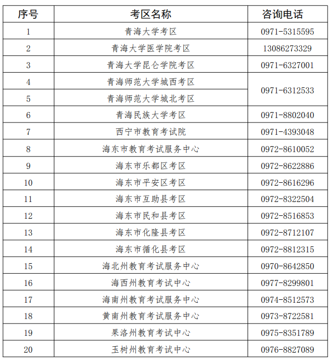 青海省2022年下半年中小學(xué)教師資格考試筆試時(shí)間為10月29日(圖2)