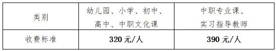 湖南省2021年上半年中小學(xué)教師資格考試報名、考試安排(圖1)