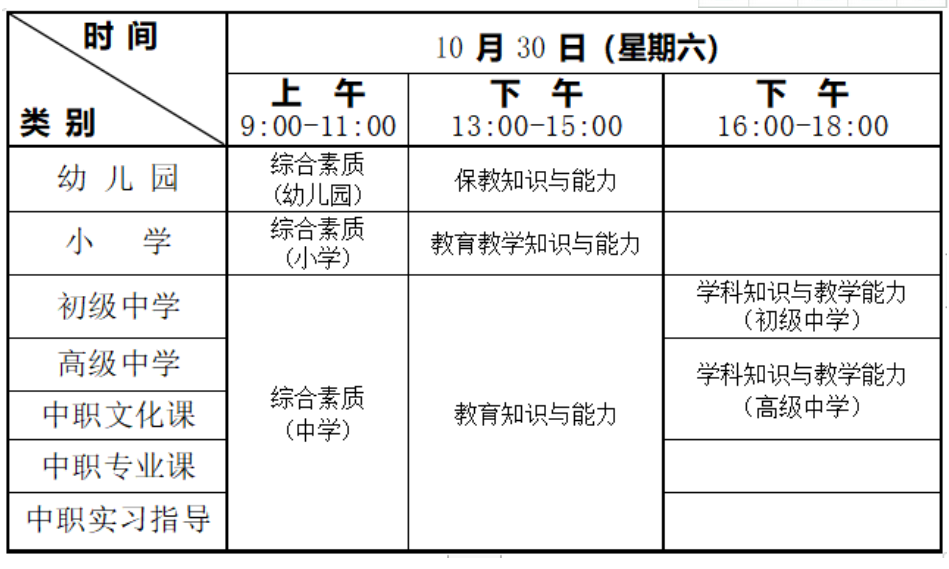 青海教師資格證2021下半年考試報名具體安排(圖1)